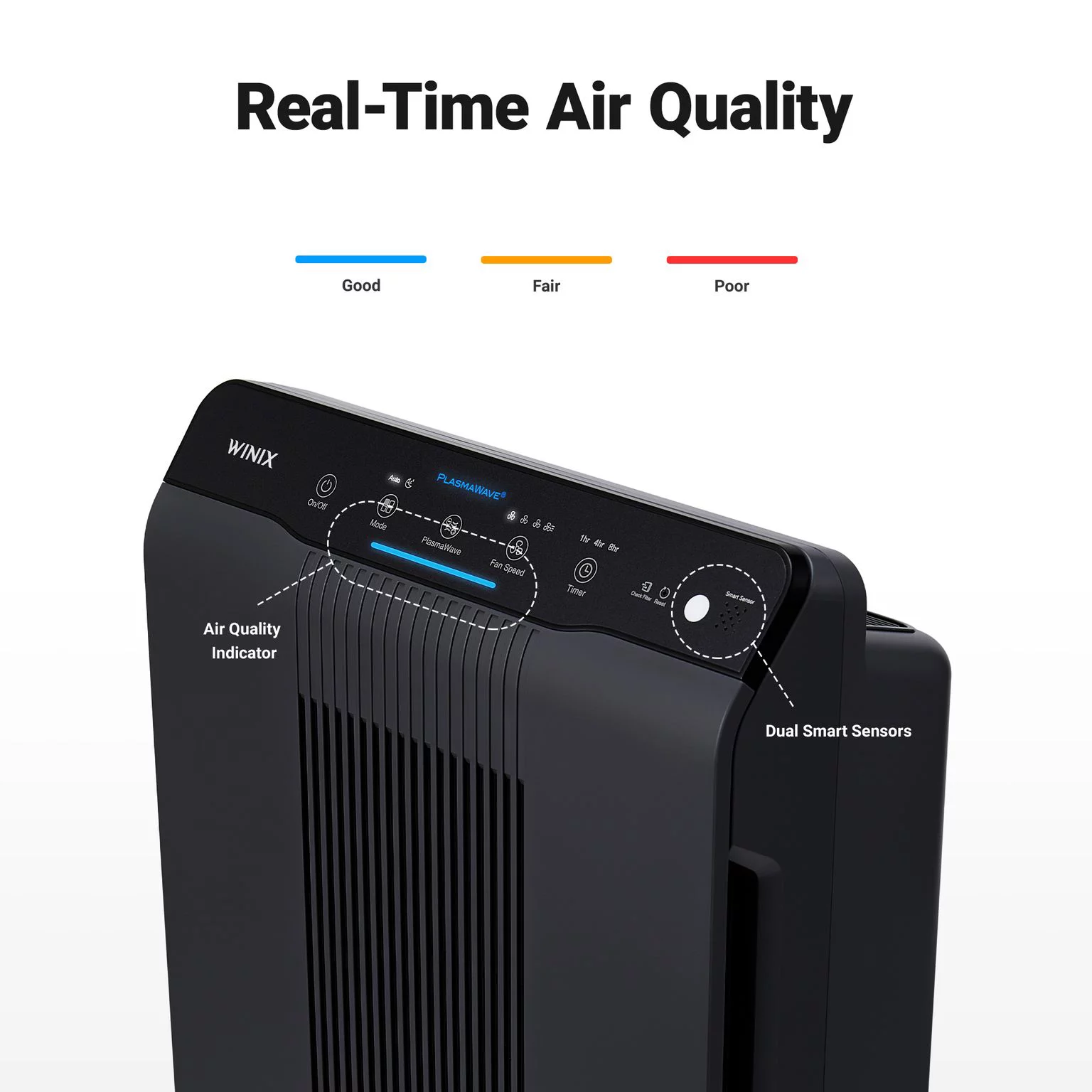 Winix 5500-2 Air Cleaner with Plasma Wave Technology - Image 6