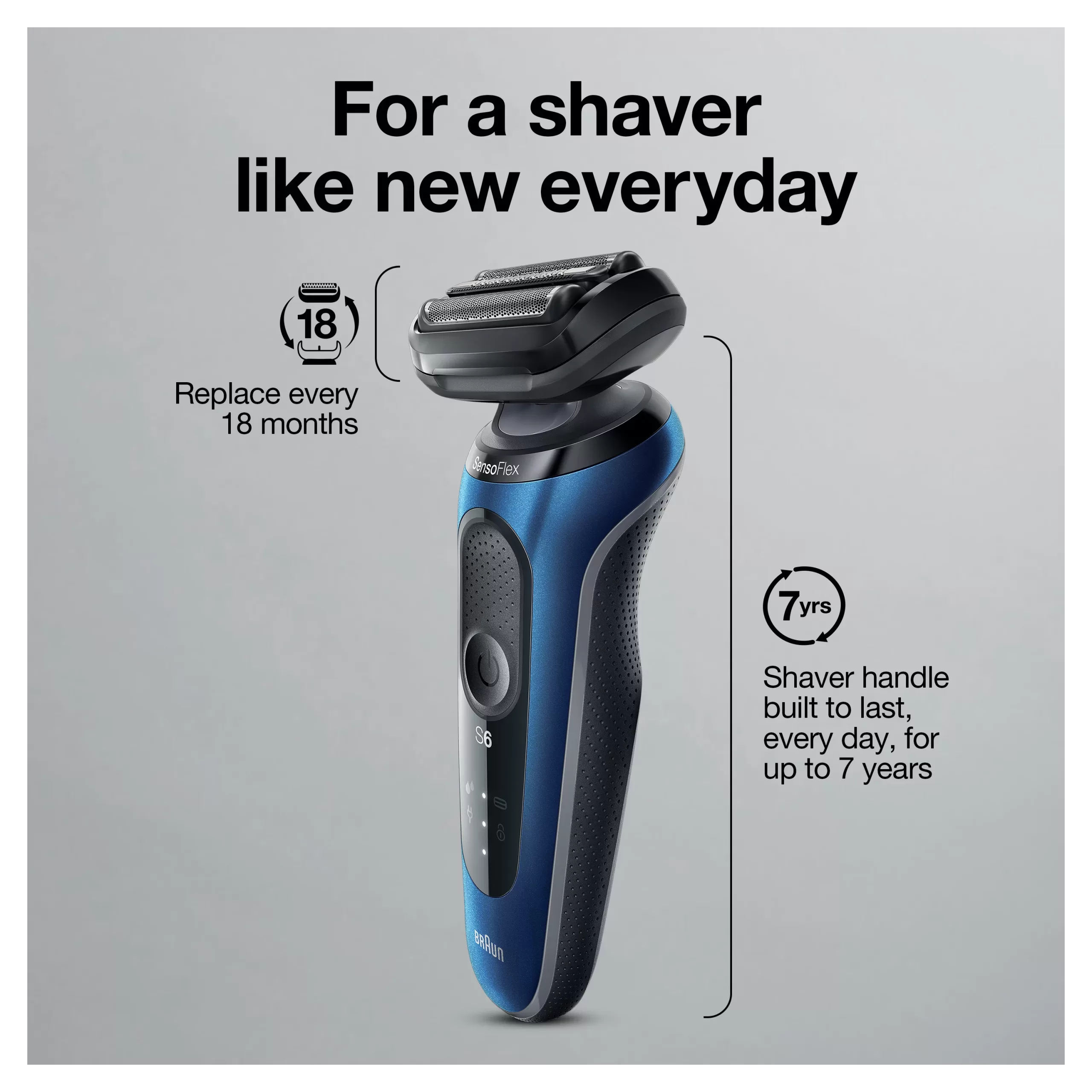 Braun Series 6 6020s Rechargeable Wet Dry Men's Electric Shaver, Blue - Image 3