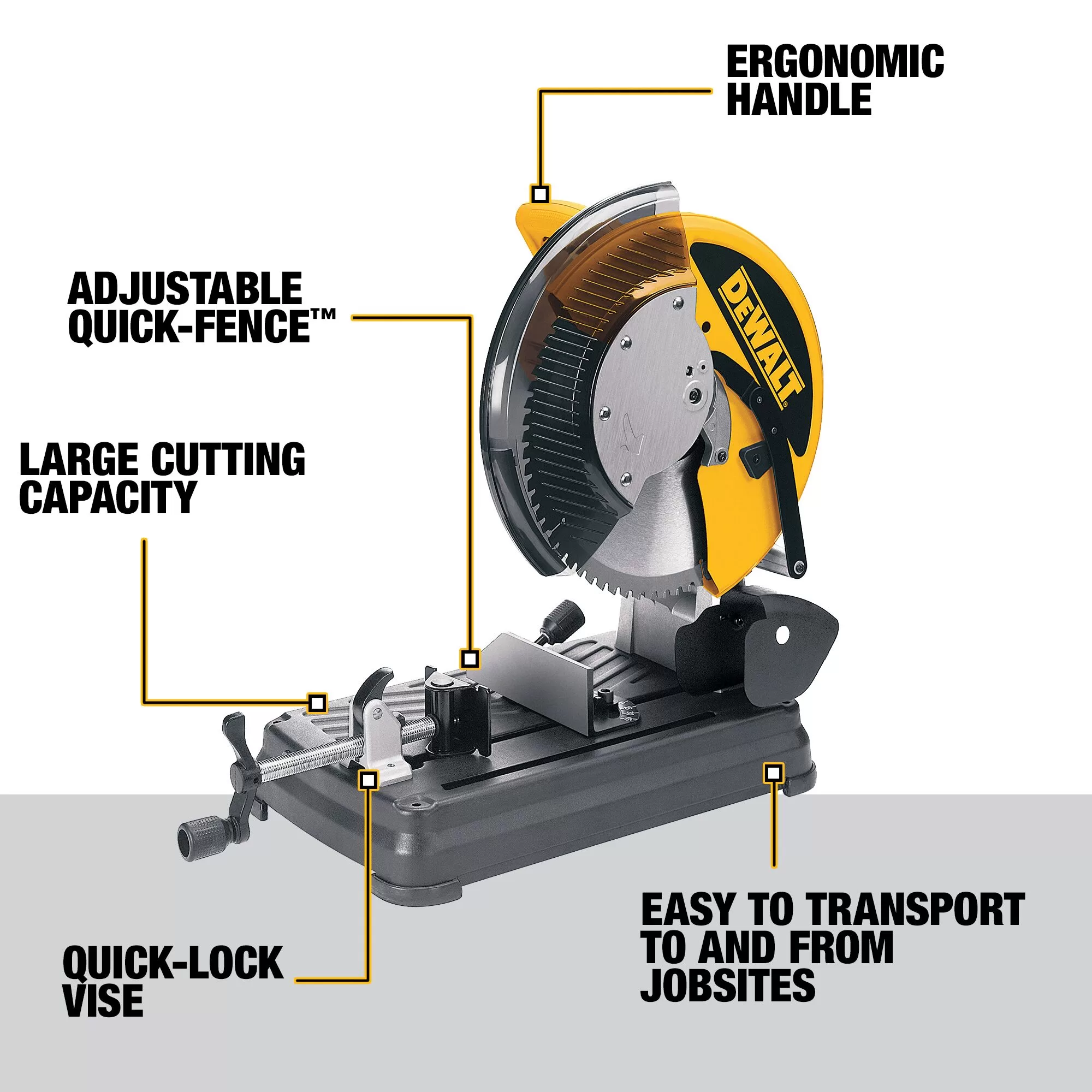 DEWALT 15 Amps-Amp 14-in Chop Saw - Image 4