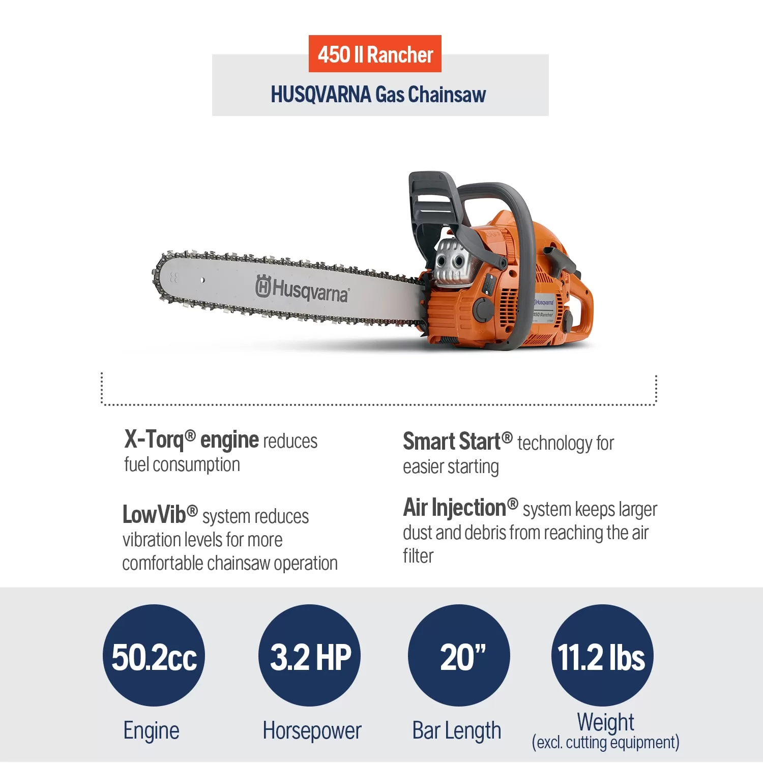 Husqvarna 450 Rancher 20-in 50.2-cc 2-Cycle Gas Chainsaw - Image 3