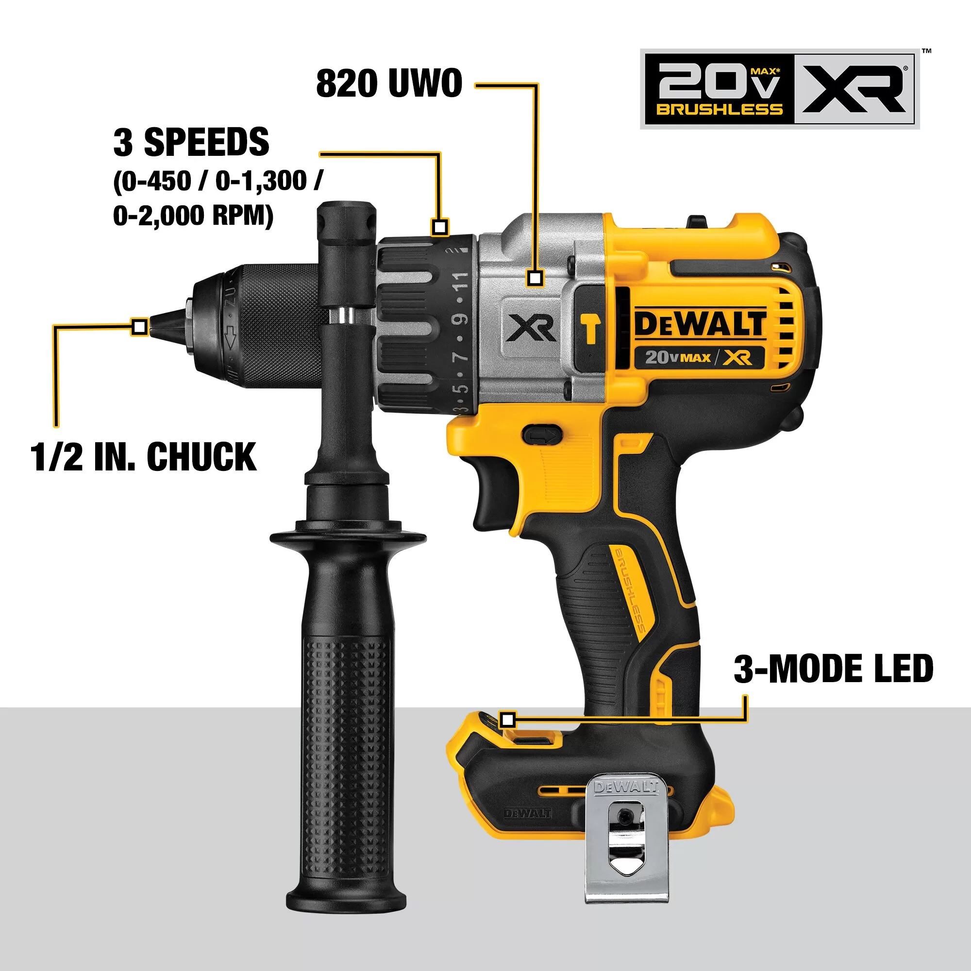 DEWALT XR 2-Tool 20-Volt Brushless Power Tool Combo Kit with Hard Case (2-Batteries and charger Included) - Image 3