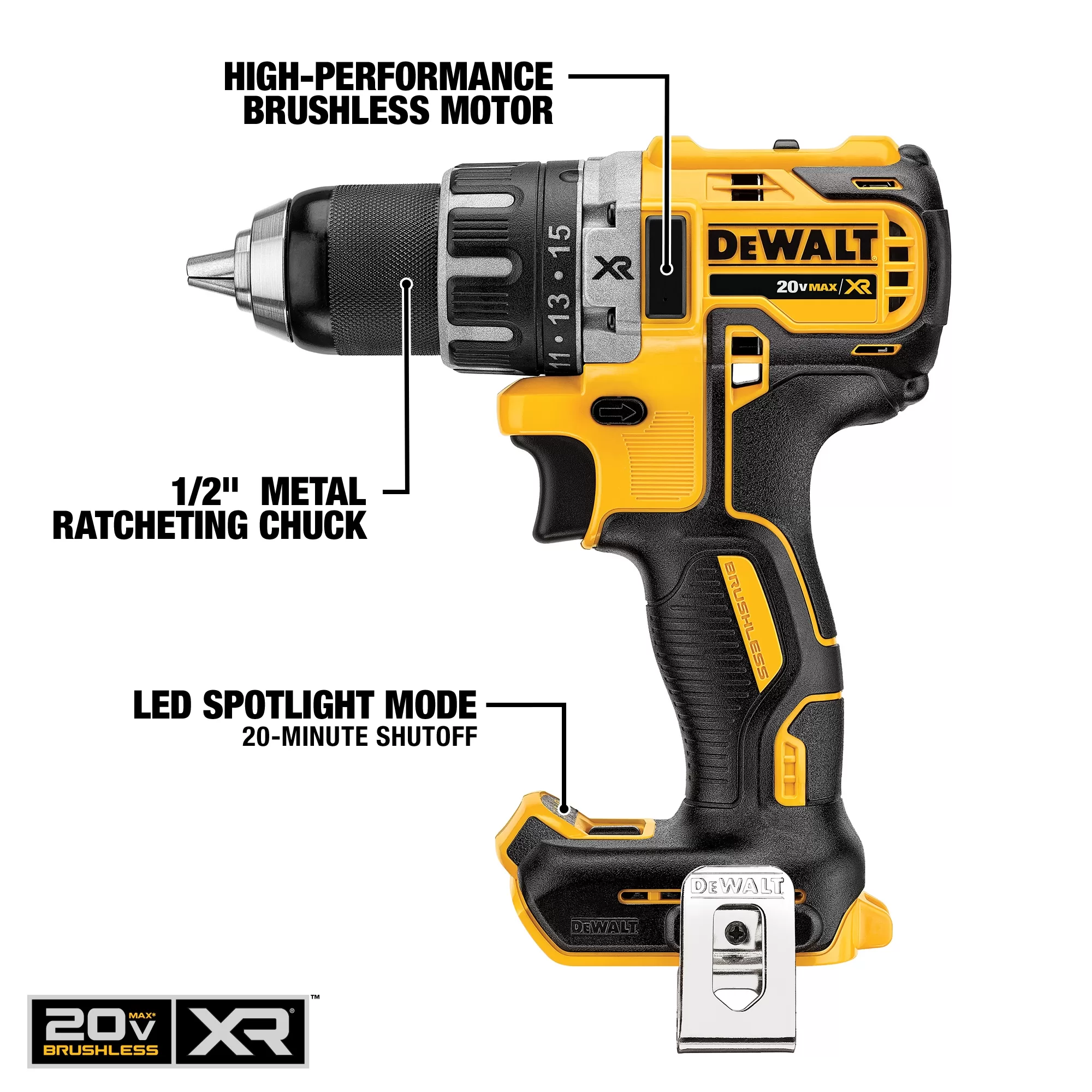 DEWALT XR 2-Tool 20-Volt Max Brushless Power Tool Combo Kit with Soft Case (2-Batteries and charger Included) - Image 4
