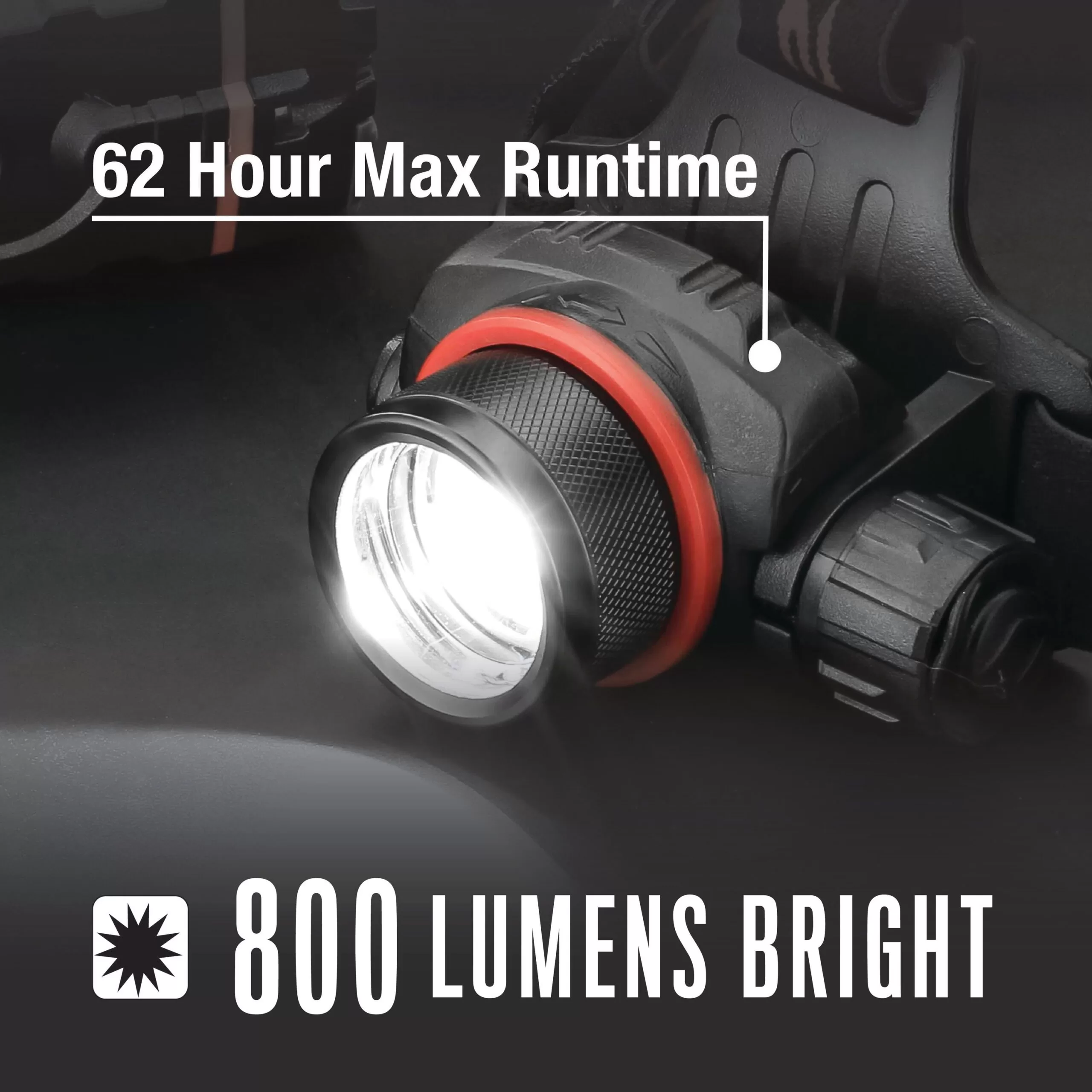 Coast Sportsman 800-Lumen LED Rechargeable Headlamp (Battery Included) - Image 4