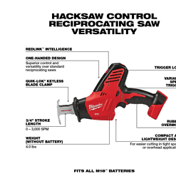 Milwaukee 2625-20-48-11-1820 M18 18-Volt Lithium-Ion Cordless Hackzall Reciprocating Saw with 2.0 Ah Compact Battery