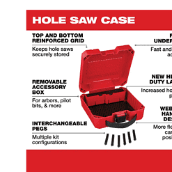 Milwaukee 49-22-4170 Hole Dozer General Purpose Bi-Metal Hole Saw Set (20-Piece)