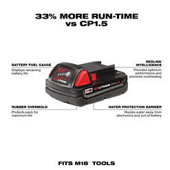 Milwaukee Reciprocating Saw 2719-20-48-11-1820 M18 FUEL 18-Volt Lithium-Ion Brushless Cordless HACKZALL with 2.0 Ah Battery