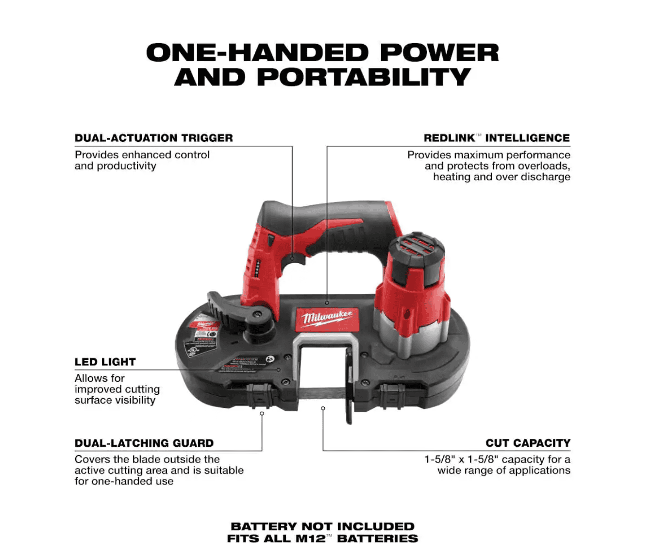 Milwaukee Band Saw 2429-20-2471-20-48-59-2420 M12 12V Lithium-Ion Cordless Sub-Compact and Copper Tubing Cutter Combo Kit