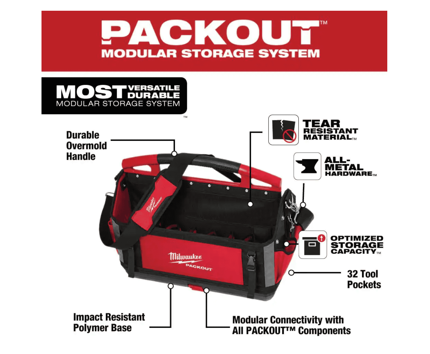 Milwaukee 48-22-8320 20 in. PACKOUT Tote