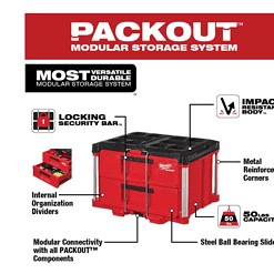 Milwaukee 48-22-8442 PACKOUT 22 in. 2-Drawer Tool Box with Metal Reinforced Corners
