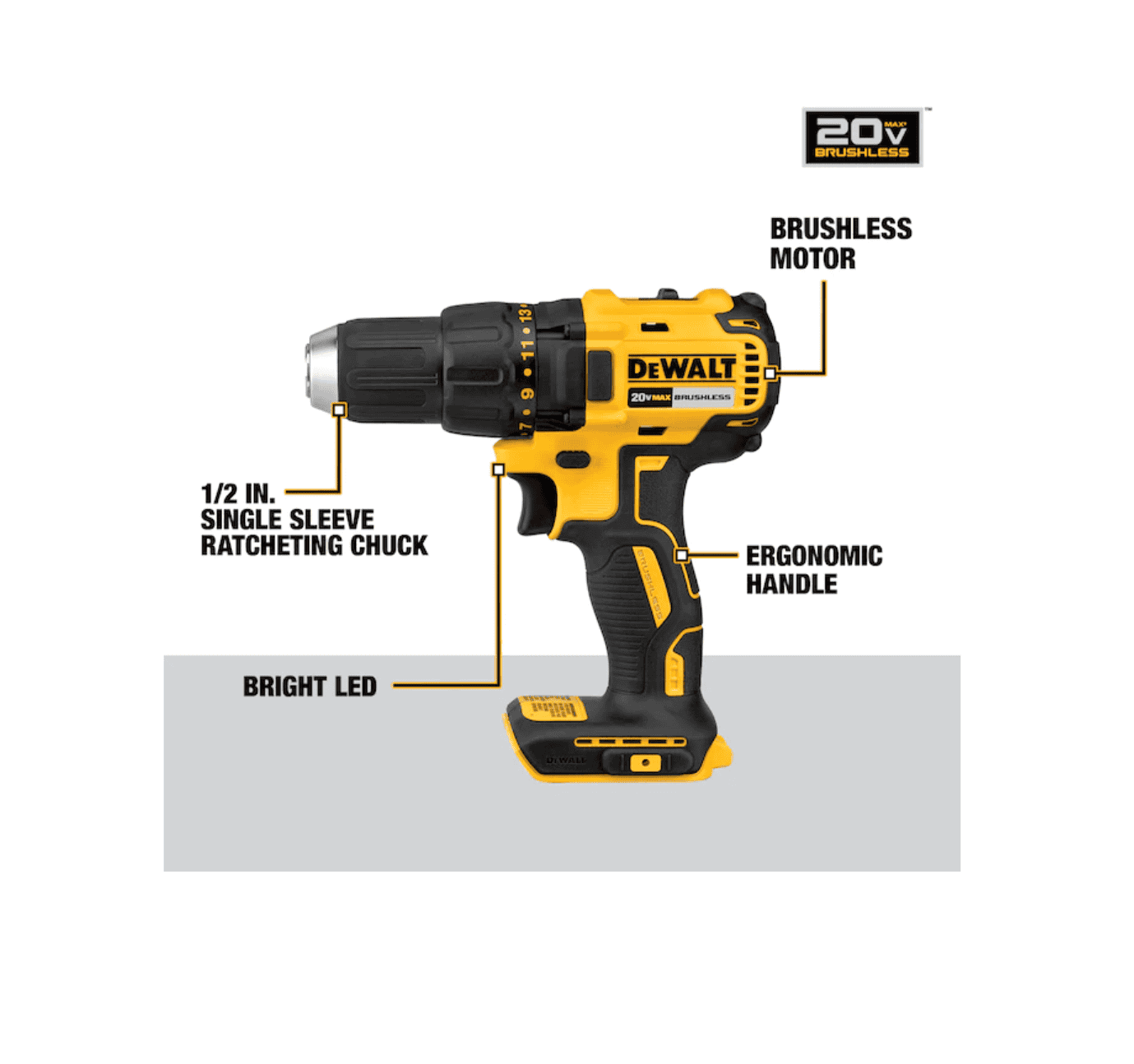 DEWALT DCKSS521D2 5-Tool 20-Volt Max Brushless Power Tool Combo Kit with Soft Case (2-Batteries and charger Included) - Image 2