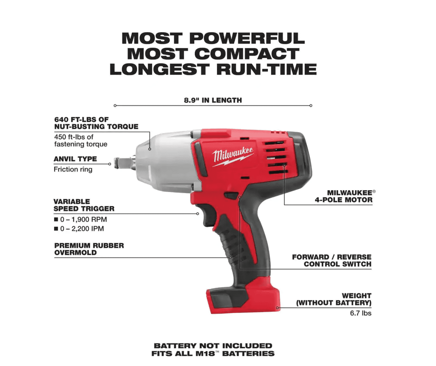 Milwaukee 2663-20-0886-20 M18 18V Lithium-Ion Cordless 1/2 in. Impact Wrench, Friction Ring with M18 Jobsite Fan