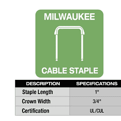 Milwaukee 2448-20 M12 12-Volt Lithium-Ion Cordless Cable Stapler (Tool-Only)