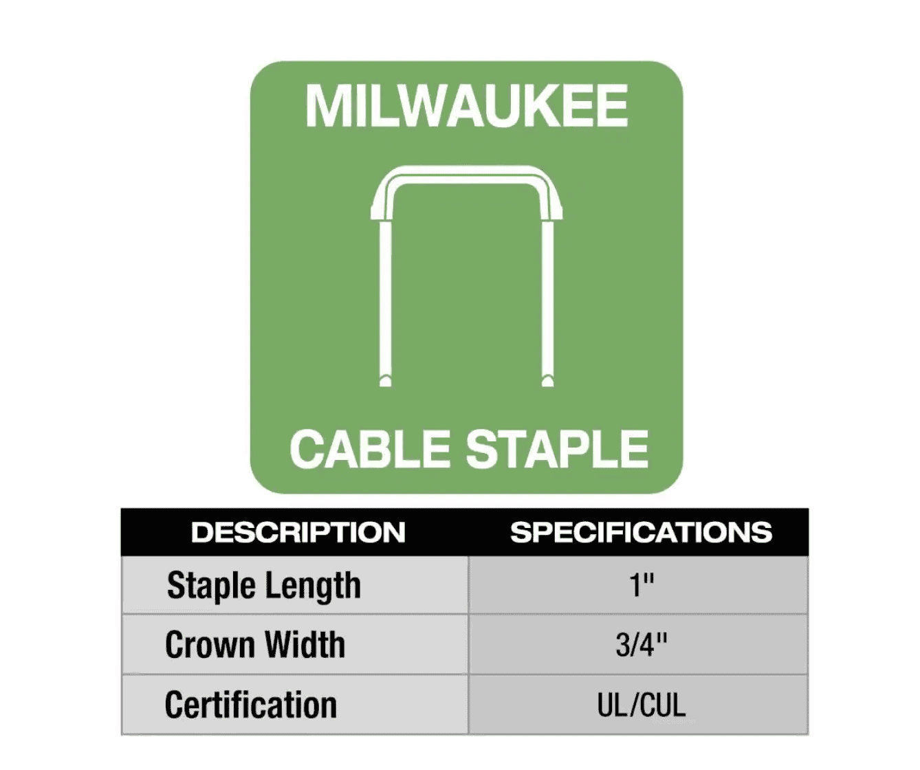 Milwaukee 2448-20 M12 12-Volt Lithium-Ion Cordless Cable Stapler (Tool-Only)