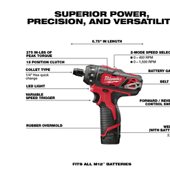 Milwaukee 2406-22 M12 12-Volt Lithium-Ion Cordless 1/4 in. Hex 2-Speed Screwdriver Kit with Two 1.5 Ah Batteries and Hard Case