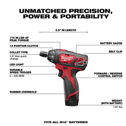 Milwaukee 2401-22-2460-20 M12 12-Volt Lithium-Ion Cordless 1/4 in. Hex Screwdriver Kit with M12 Lithium-Ion Cordless Rotary Tool (Tool Only)