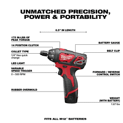 Milwaukee 2401-22-2488-20 M12 12-Volt Lithium-Ion Cordless 1/4 in. Hex Screwdriver Kit w/ M12 Lithium-Ion Cordless Soldering Iron (Tool Only)