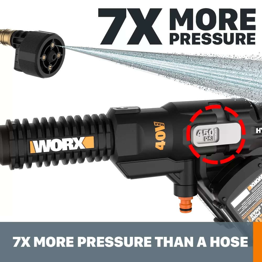 WORX WG644 POWER SHARE 450 PSI 0.9-Gallon-GPM Cold Water Electric Pressure Washer - Image 6