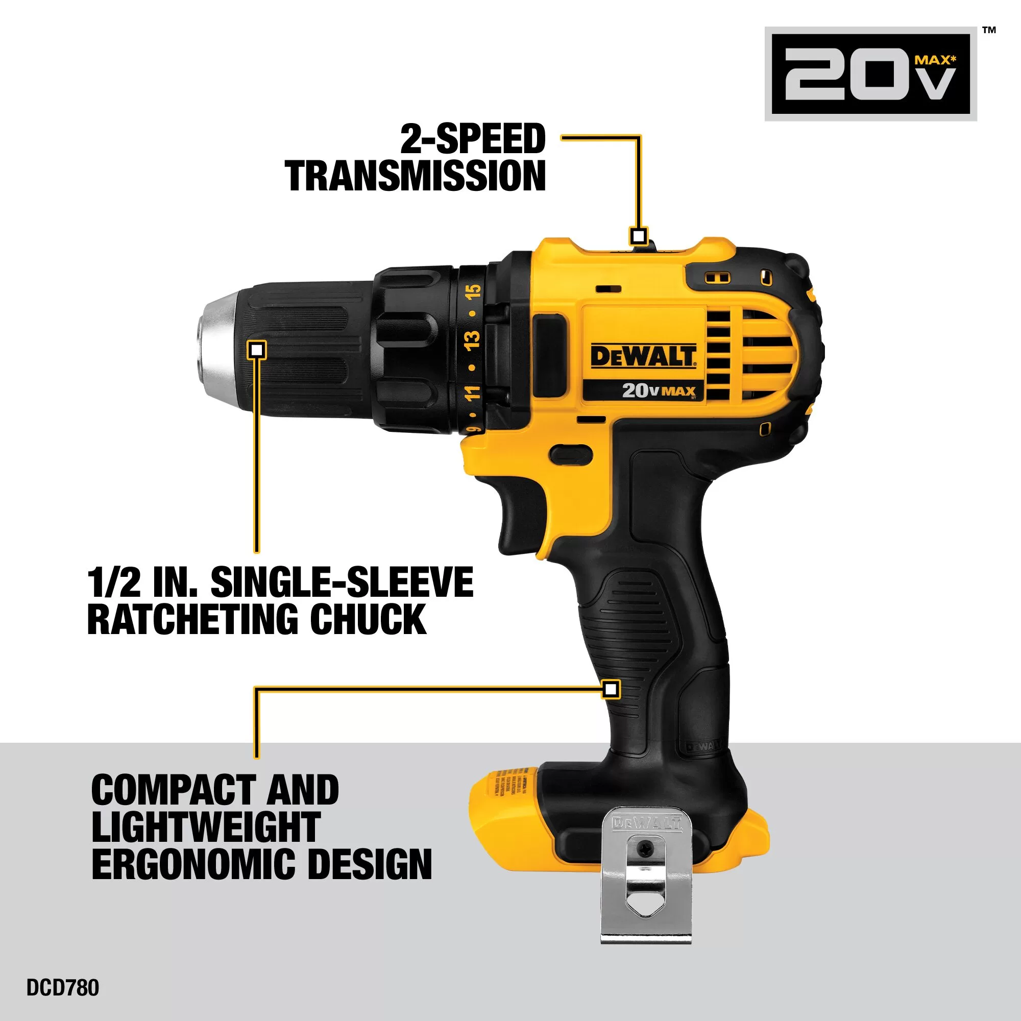 DEWALT DCK421D2 4-Tool 20-Volt Max Power Tool Combo Kit with Soft Case (2-Batteries and charger Included) - Image 3