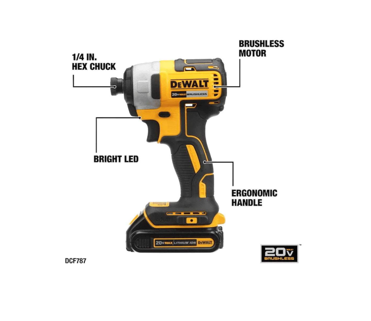 DEWALT DCK277C2 2-Tool 20-Volt Max Brushless Power Tool Combo Kit with Soft Case (2-Batteries and charger Included) - Image 14