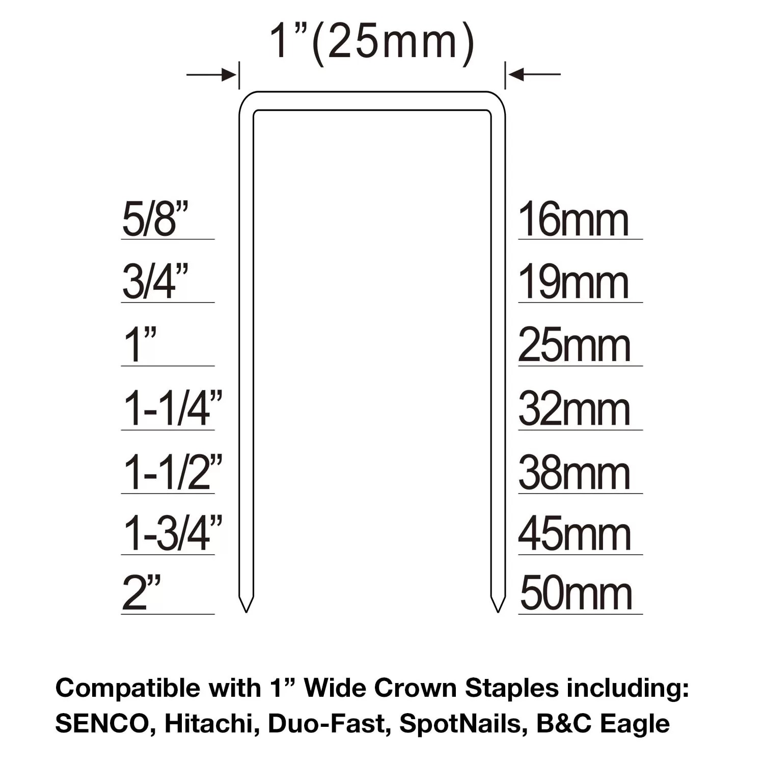 FREEMAN 16-Gauge 1-in Wide Crown Construction Pneumatic Stapler - Image 7