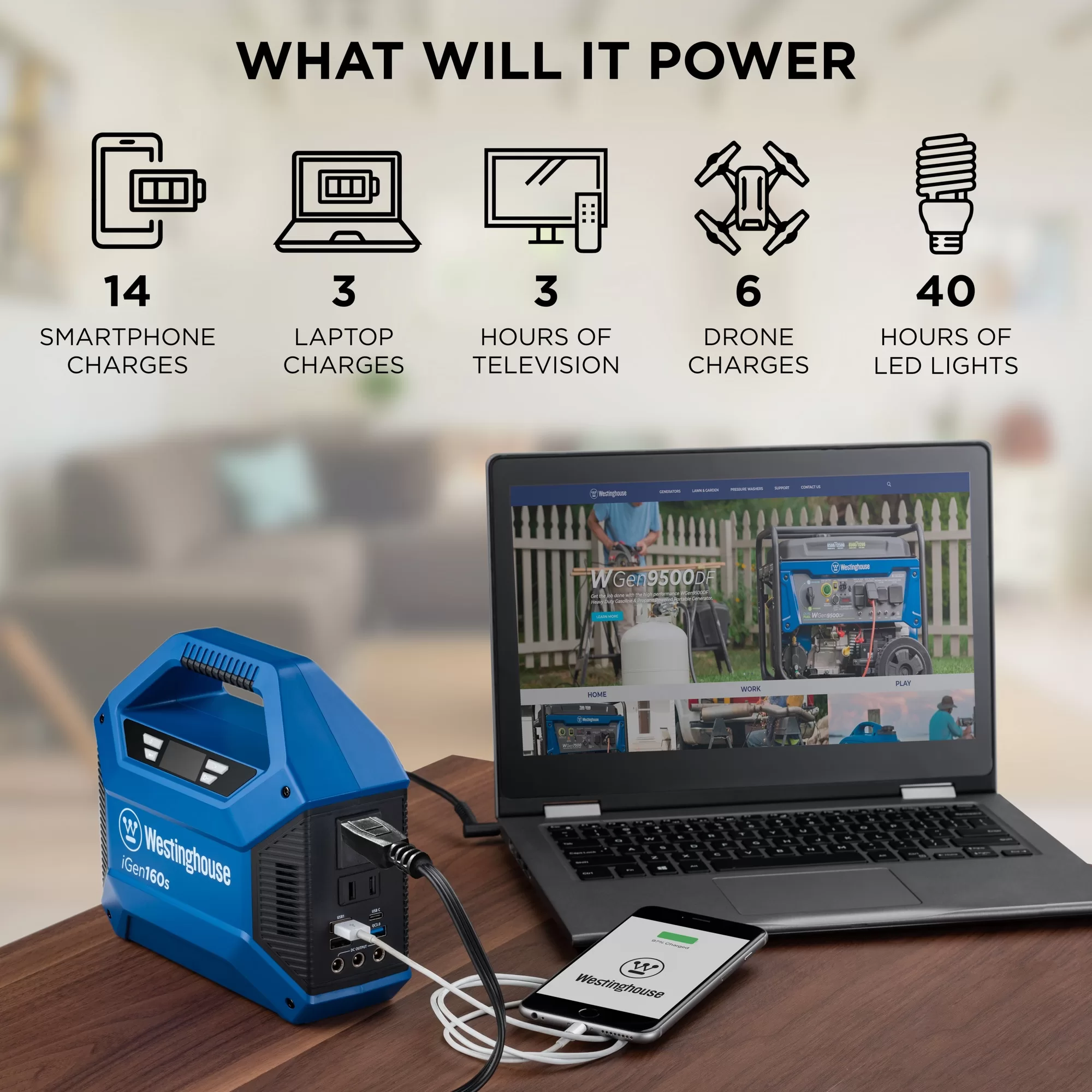 Westinghouse IGEN160S 100-Rated/150-Peak Watt Camping/RV Power Station 155-Watt Hour Portable Solar Generator - Image 14