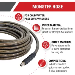 Alternative view of SIMPSON 41030 3/8-in x 100-ft Pressure Washer Hose