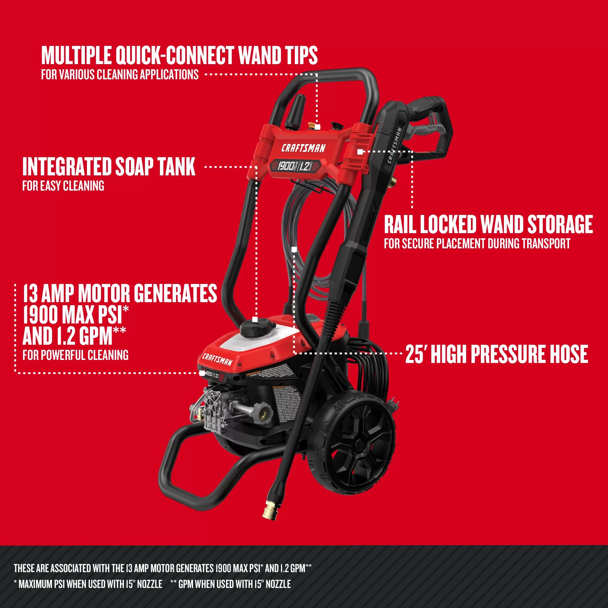 CRAFTSMAN CMEPW1900 1900 PSI 1.2-Gallon-GPM Cold Water Electric Pressure Washer - Image 5