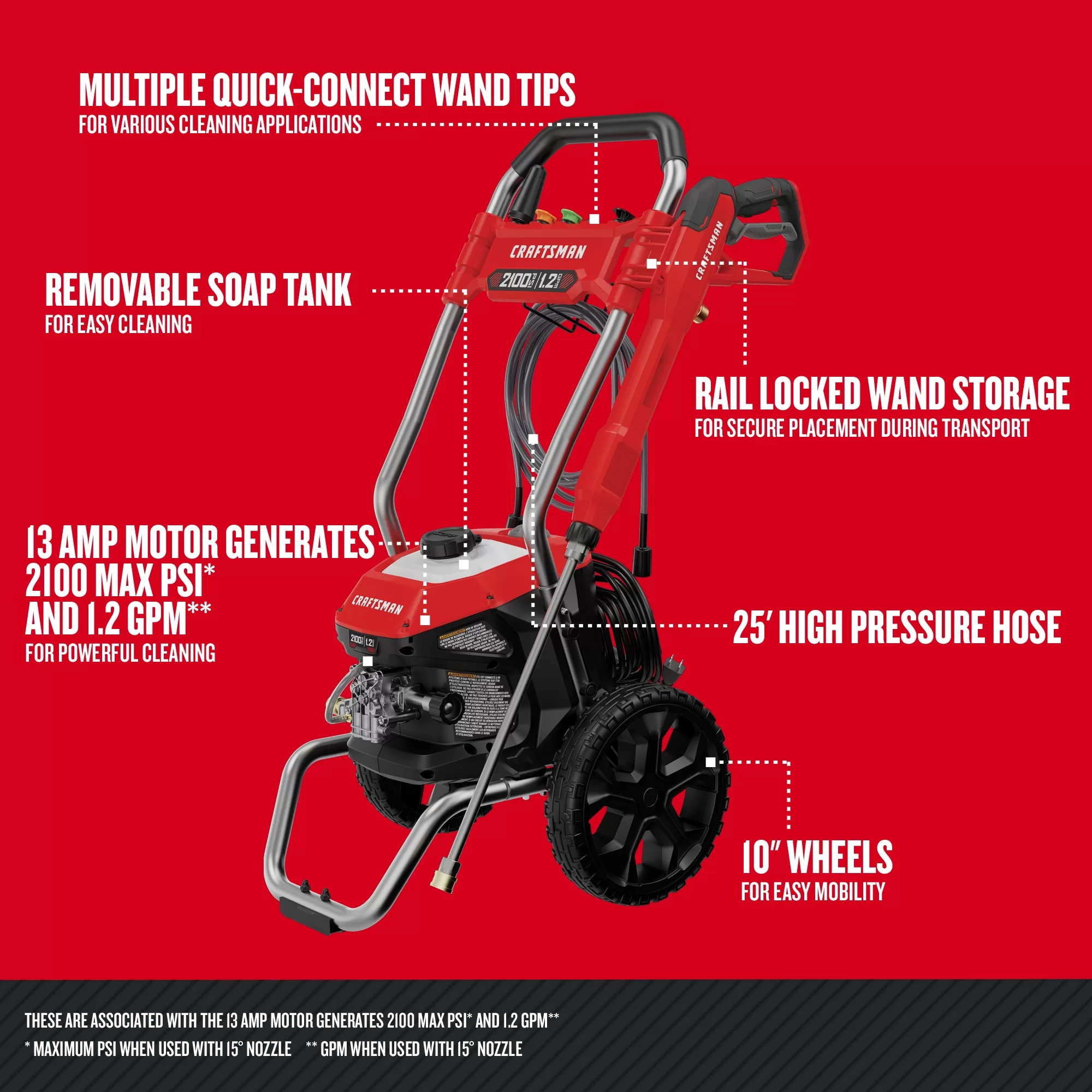 CRAFTSMAN CMEPW2100 2100 PSI 1.2-Gallon-GPM Cold Water Electric Pressure Washer - Image 4