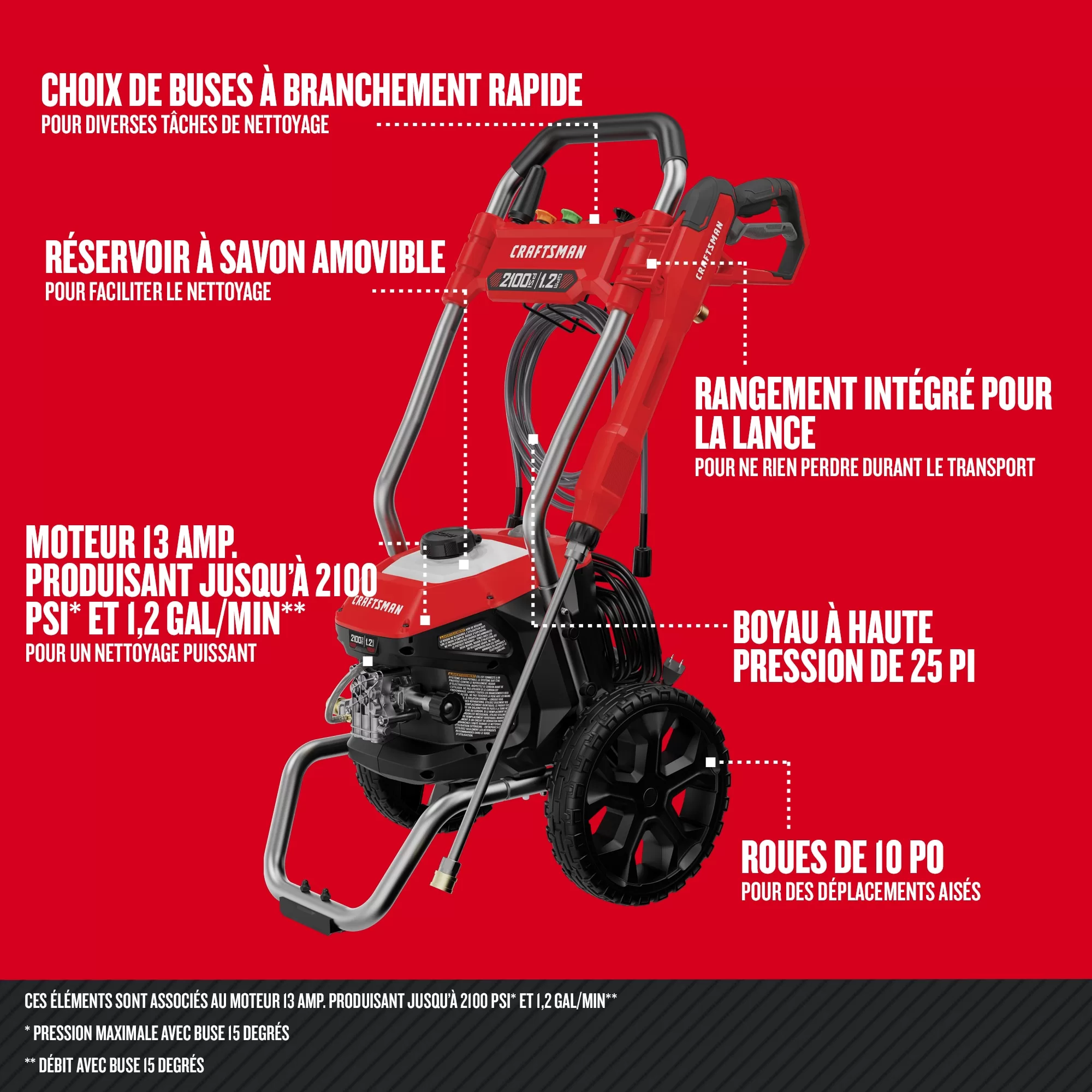 CRAFTSMAN CMEPW2100 2100 PSI 1.2-Gallon-GPM Cold Water Electric Pressure Washer - Image 9