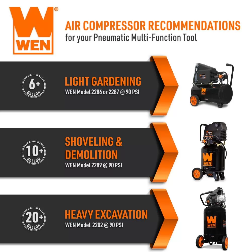 WEN 5-Piece Multipurpose Air Tool Kit - Image 4