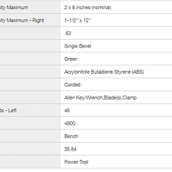 RYOBI TSS103 15 Amp 10 in. Sliding Compound Miter Saw with LED