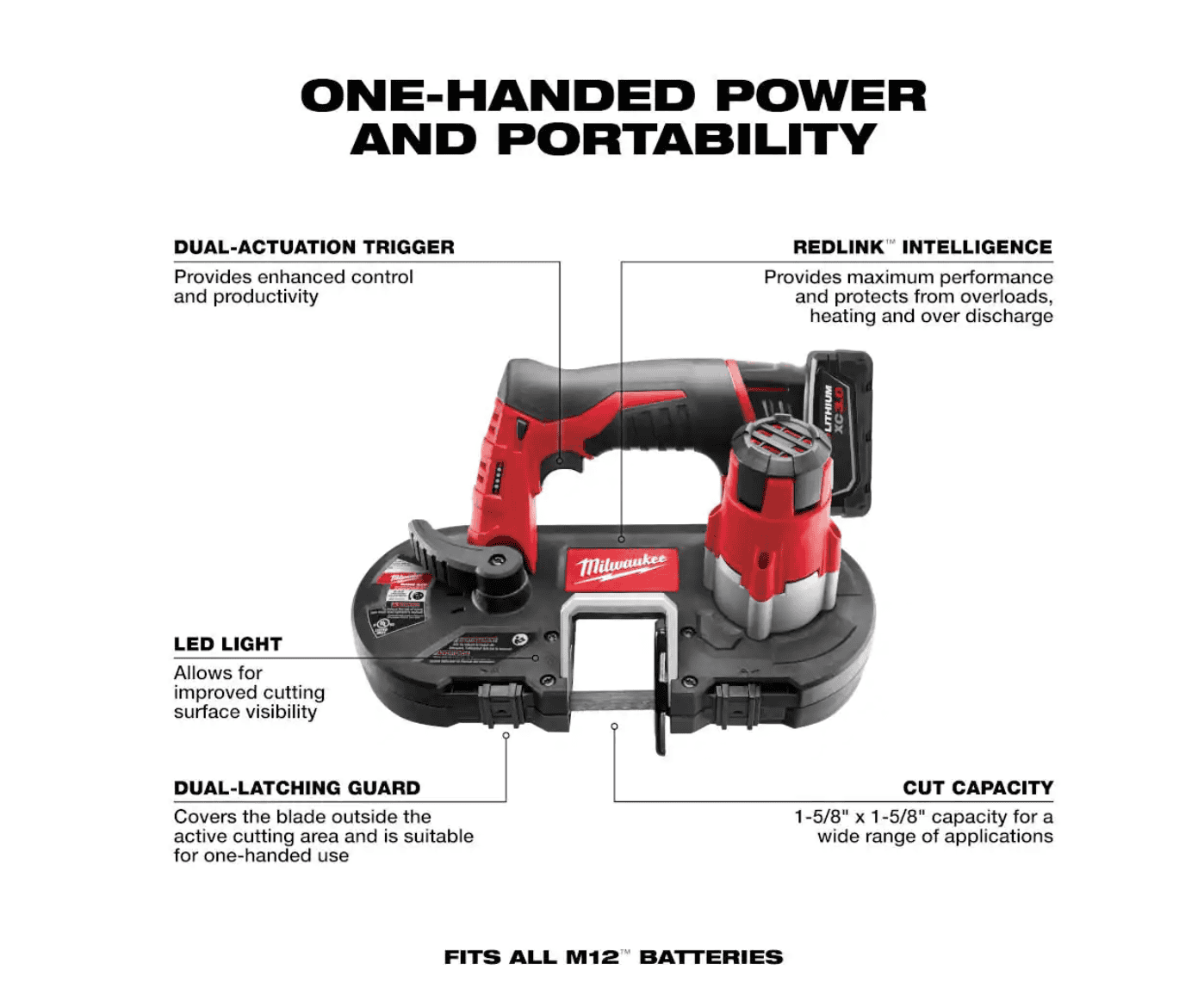 Milwaukee Band Saw 2429-21XC M12 12-Volt Lithium-Ion Cordless Sub-Compact XC Kit with One 3.0h Battery, Charger and Hard Case