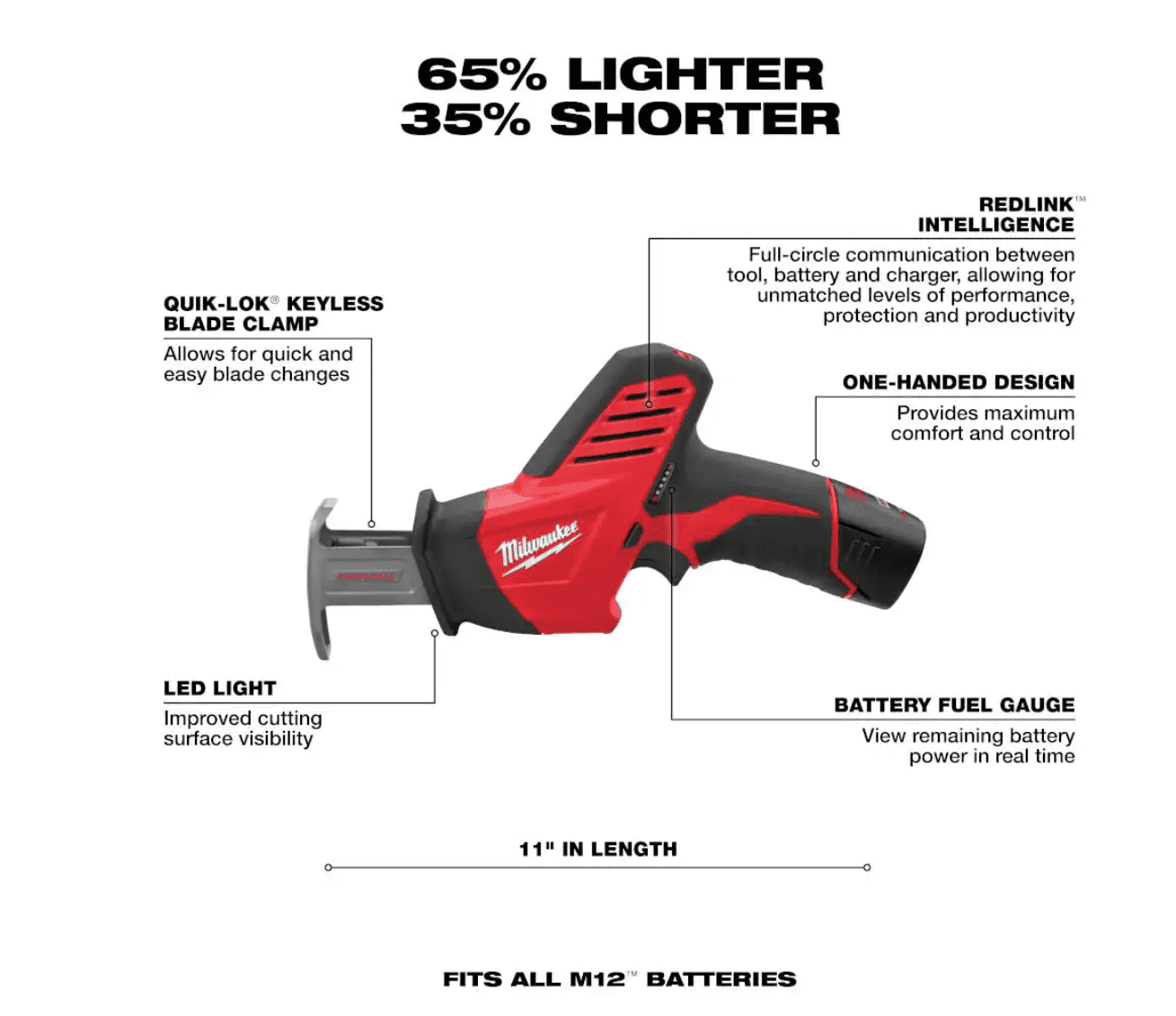 Milwaukee 2420-21 M12 12V Lithium-Ion HACKZALL Cordless Reciprocating Saw Kit with One 1.5Ah Batteries, Charger and Tool Bag