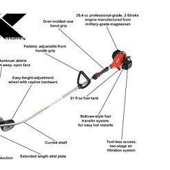 ECHO PE-2620 25.4 cc Gas 2-Stroke Cycle Edger