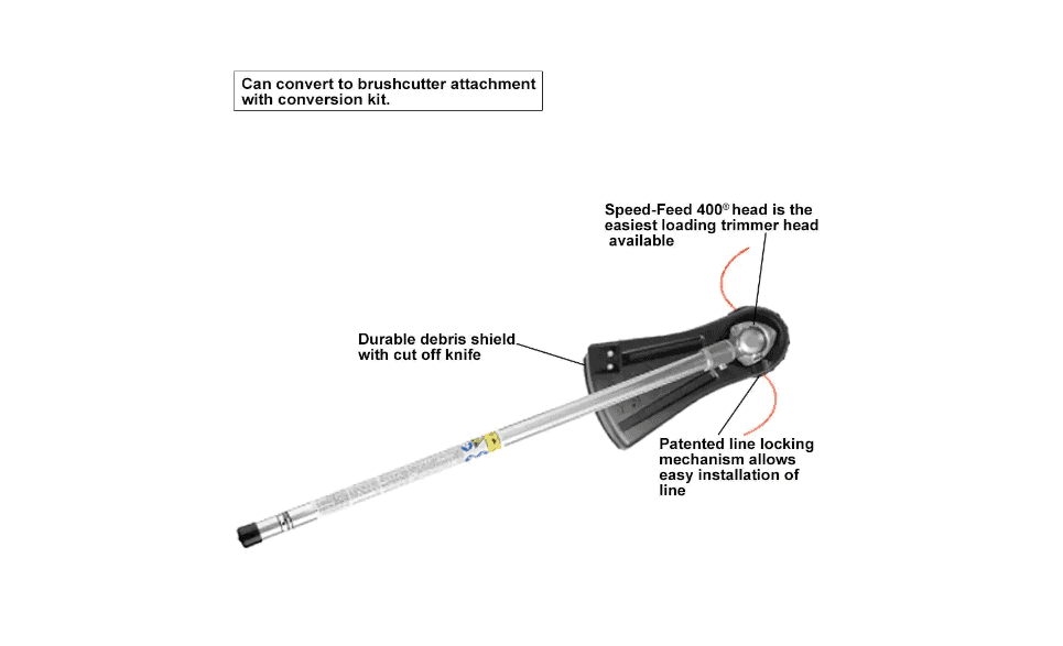 ECHO 99944200540 PAS Speed-Feed Trimmer Attachment