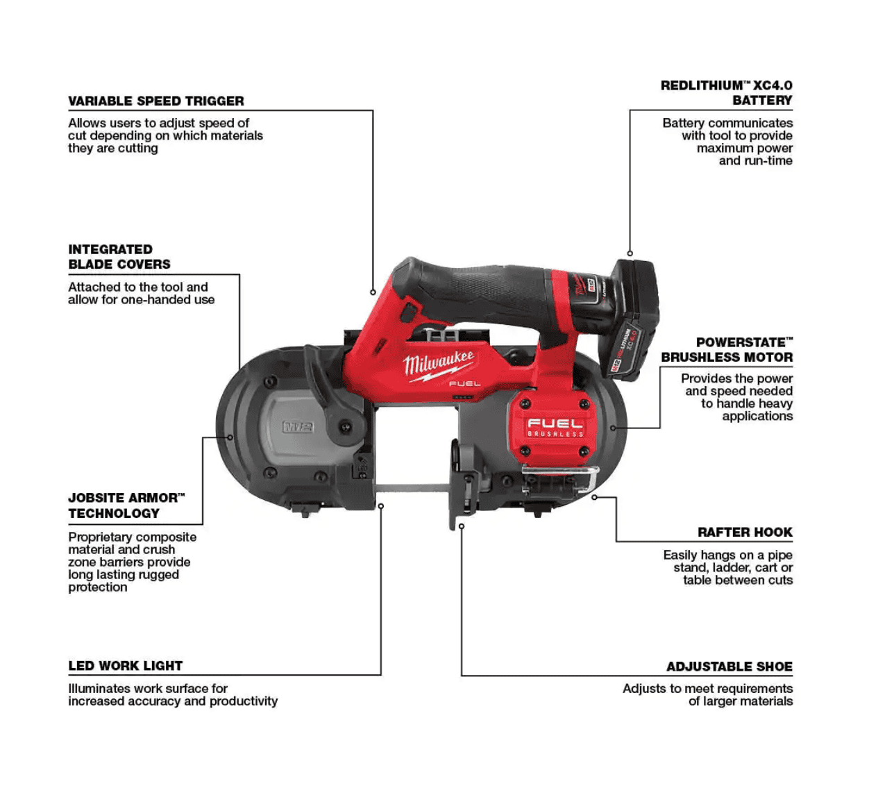 Milwaukee Band Saw 2529-21XC-48-39-0631 M12 FUEL 12V Lithium-Ion Cordless Compact Band Saw XC Kit with (4) Blades