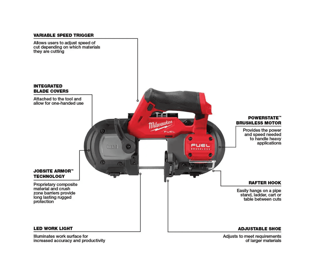 Milwaukee Band Saw 2529-20-2522-20 M12 FUEL 12V Lithium-Ion Cordless Compact with 3 in. Cut Off Saw (2-Tool)