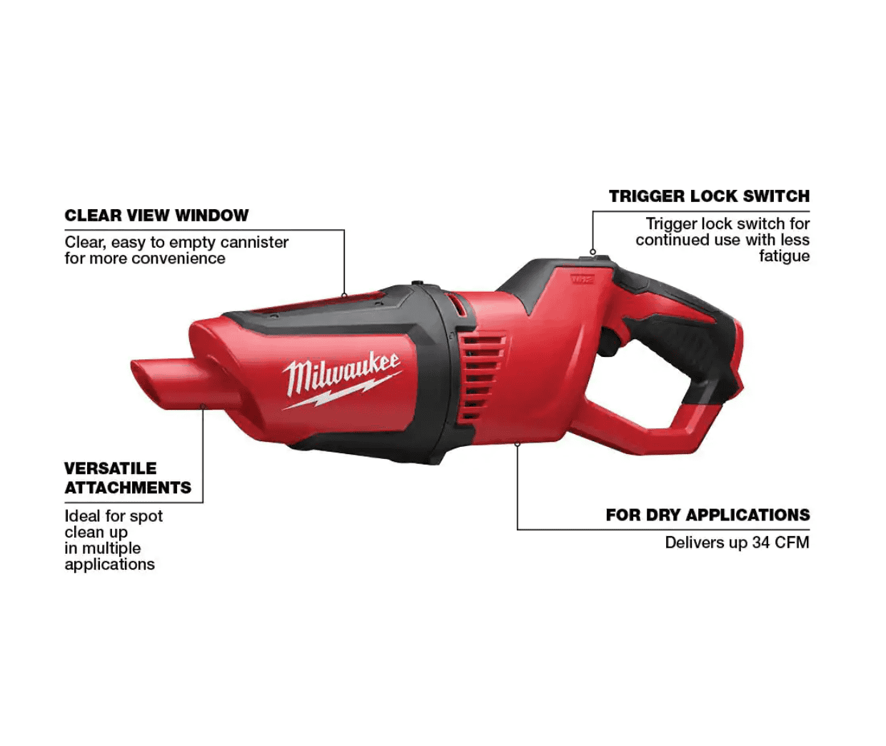 Milwaukee 2401-22-0850-20 M12 12-Volt Lithium-Ion Cordless 1/4 in. Hex Screwdriver Kit with M12 Lithium-Ion Cordless Compact Vacuum