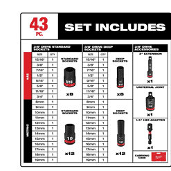 Milwaukee 2554-22-49-66-7009 M12 FUEL 12V Brushless Cordless Stubby 3/8 in. Impact Wrench Kit with 3/8 in. Drive SAE/Metric Socket Set (43-Piece)