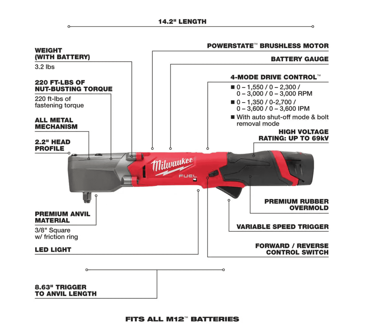 Milwaukee 2564-22-2565-20 M12 FUEL 12V Lithium-Ion Brushless Cordless 3/8 in. and 1/2 in. Right Angle Impact Wrench Kit (2-Tool)