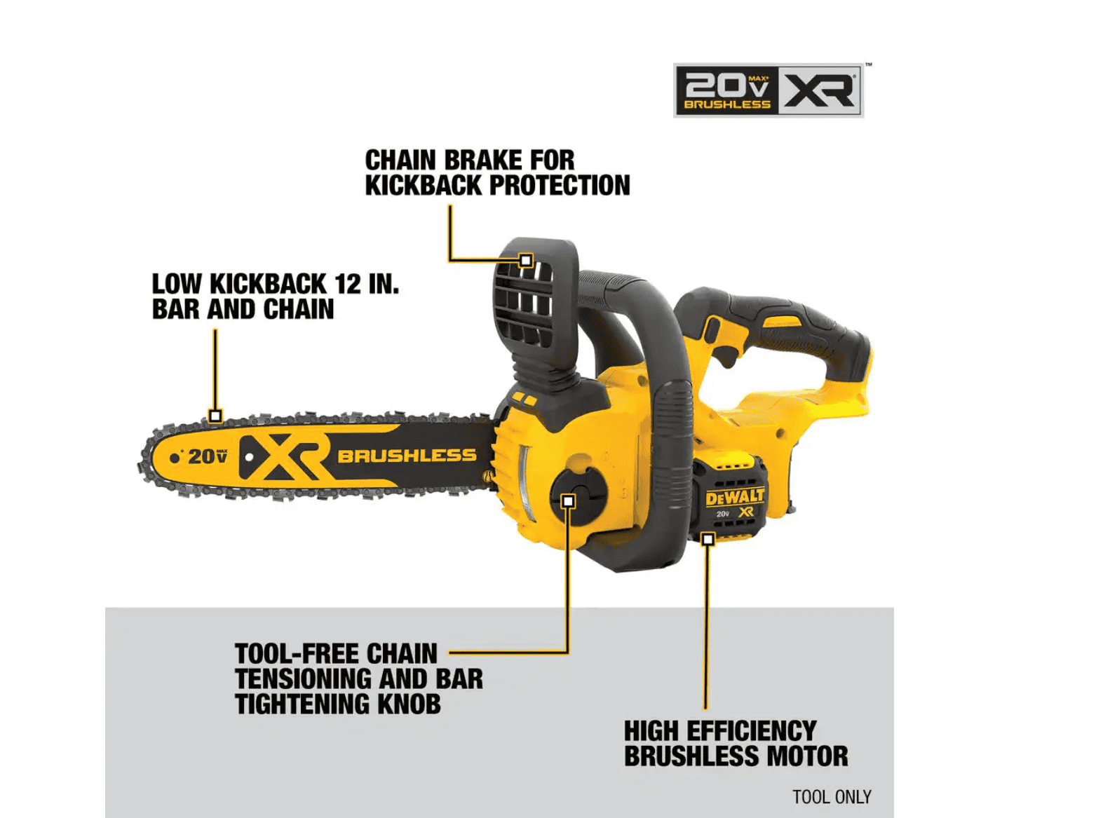 DEWALT DCCS620B 20V MAX 12in. Brushless Cordless Battery Powered Chainsaw, Tool Only