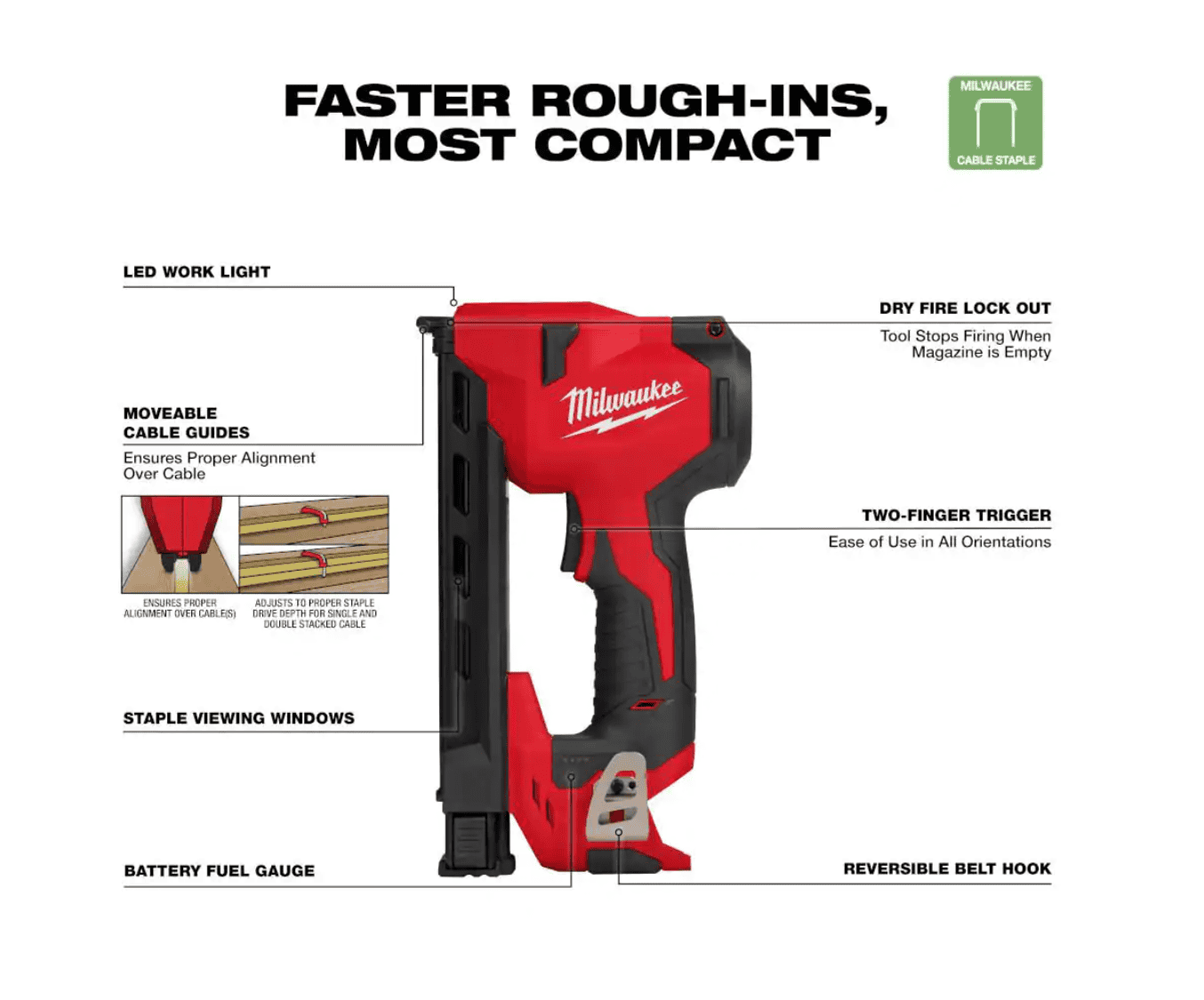 Milwaukee 2448-20 M12 12-Volt Lithium-Ion Cordless Cable Stapler (Tool-Only)