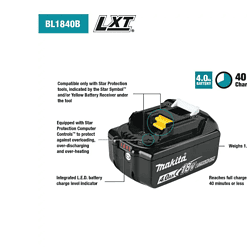 Makita BL1840BDC1 18-Volt LXT Lithium-Ion High Capacity Battery Pack 4.0Ah with Fuel Gauge and Charger Starter Kit
