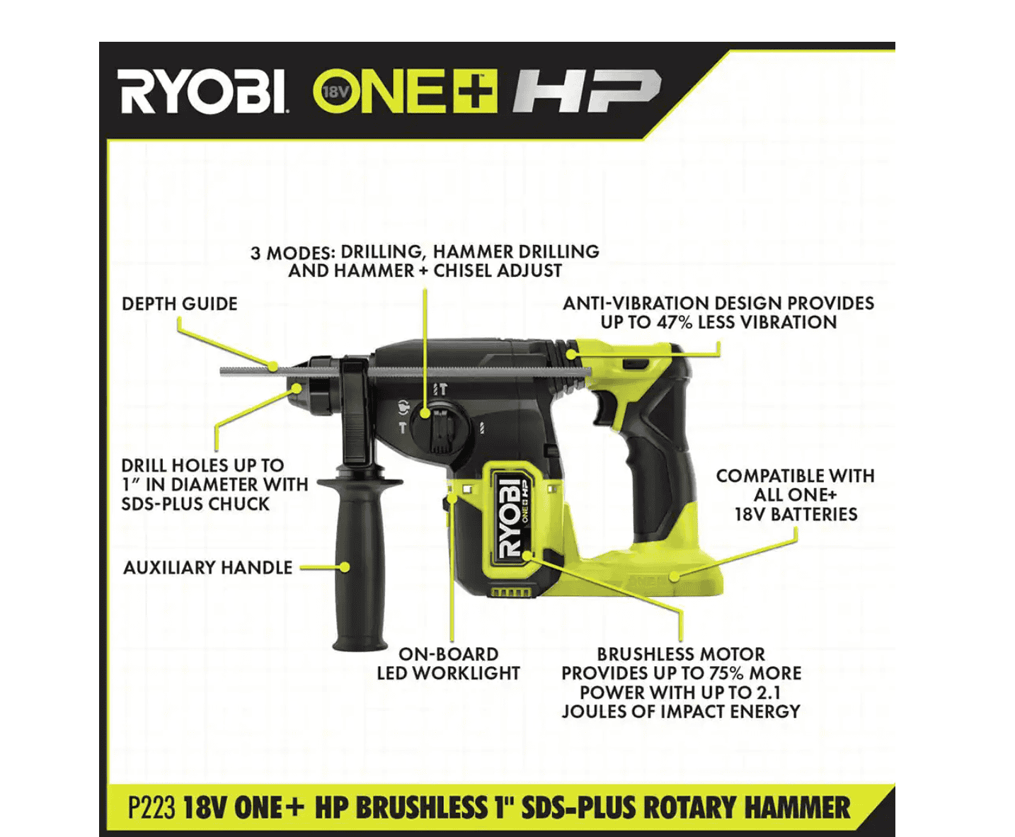 RYOBI P223K1 ONE+ HP 18V Brushless Cordless 1 in. SDS Plus Rotary Hammer Kit with (1) 4.0 Ah Battery and Charger