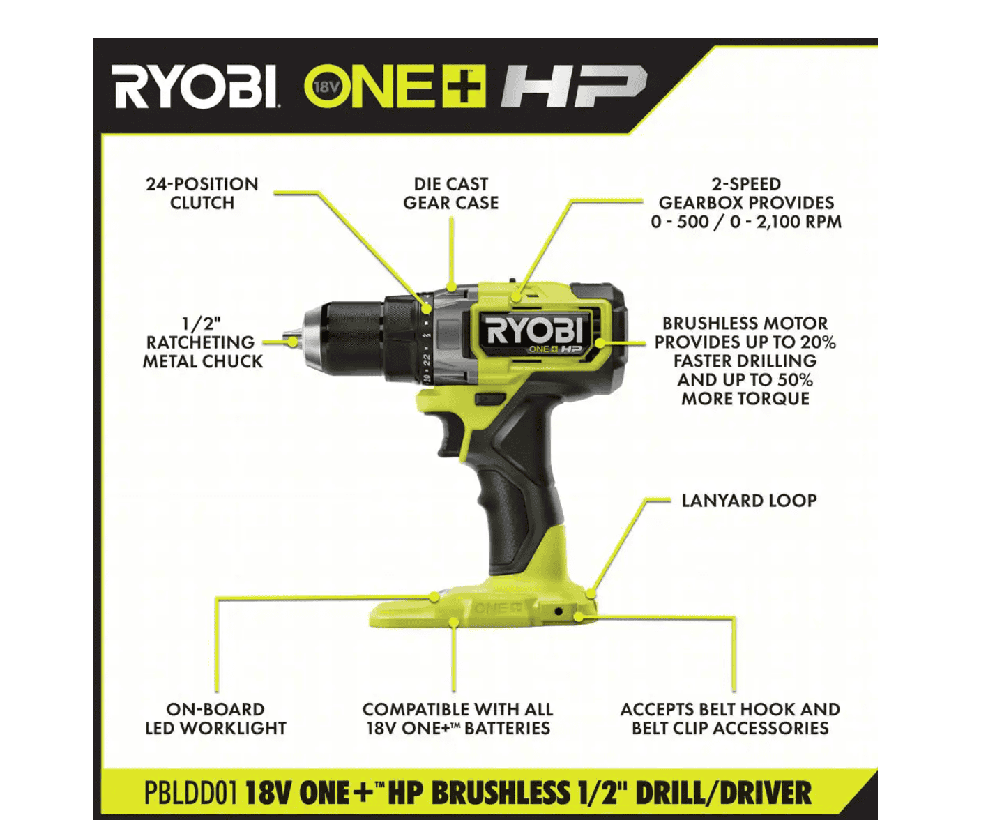 RYOBI PBLDD01K ONE+ HP 18V Brushless Cordless 1/2 in. Drill/Driver Kit with (2) 2.0 Ah HIGH PERFORMANCE Batteries, Charger, and Bag