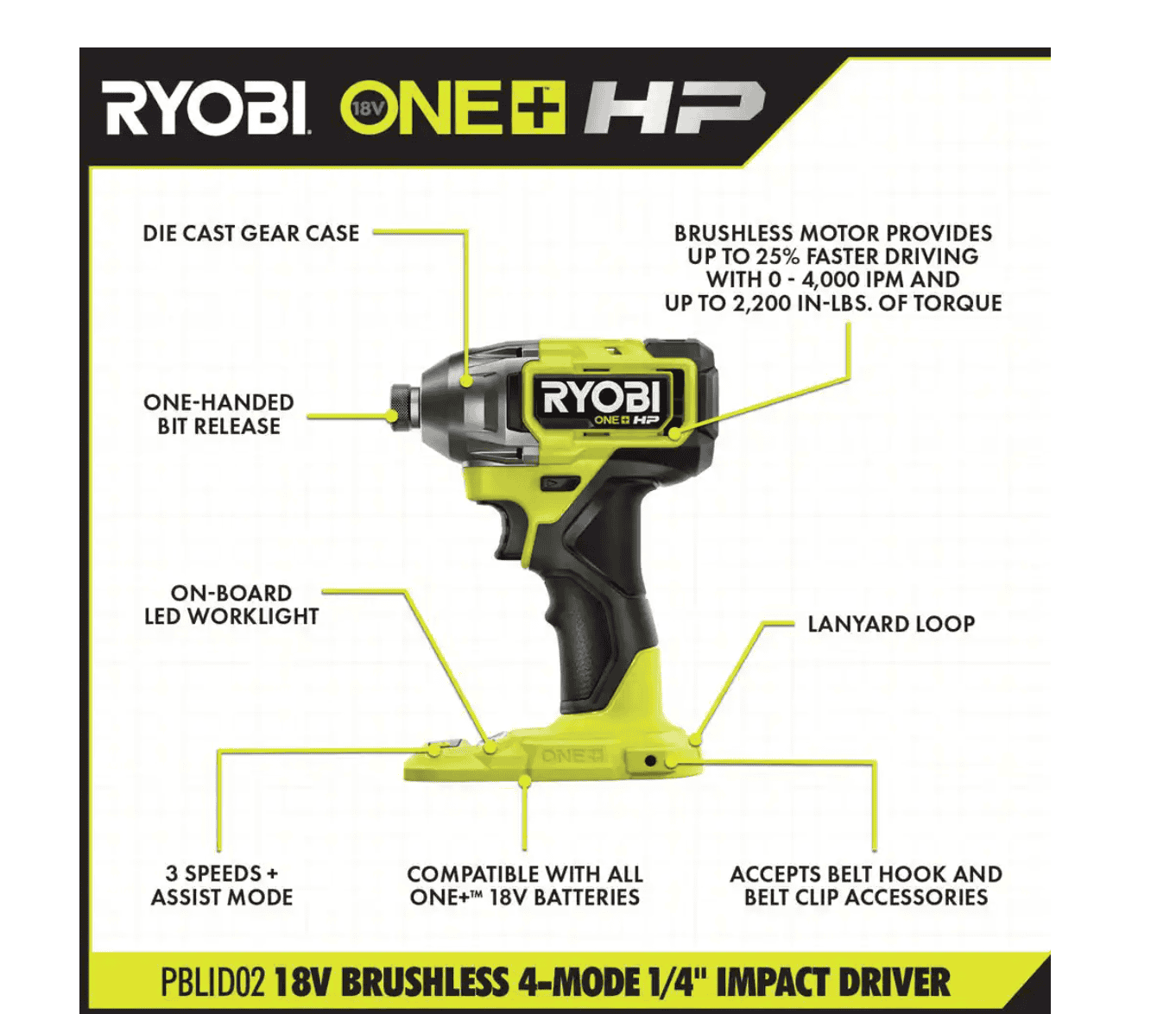RYOBI PBLID02K ONE+ HP 18V Brushless Cordless 1/4 in. 4-Mode Impact Driver Kit w/(2) 2.0 Ah HIGH PERFORMANCE Battery, Charger, Bag