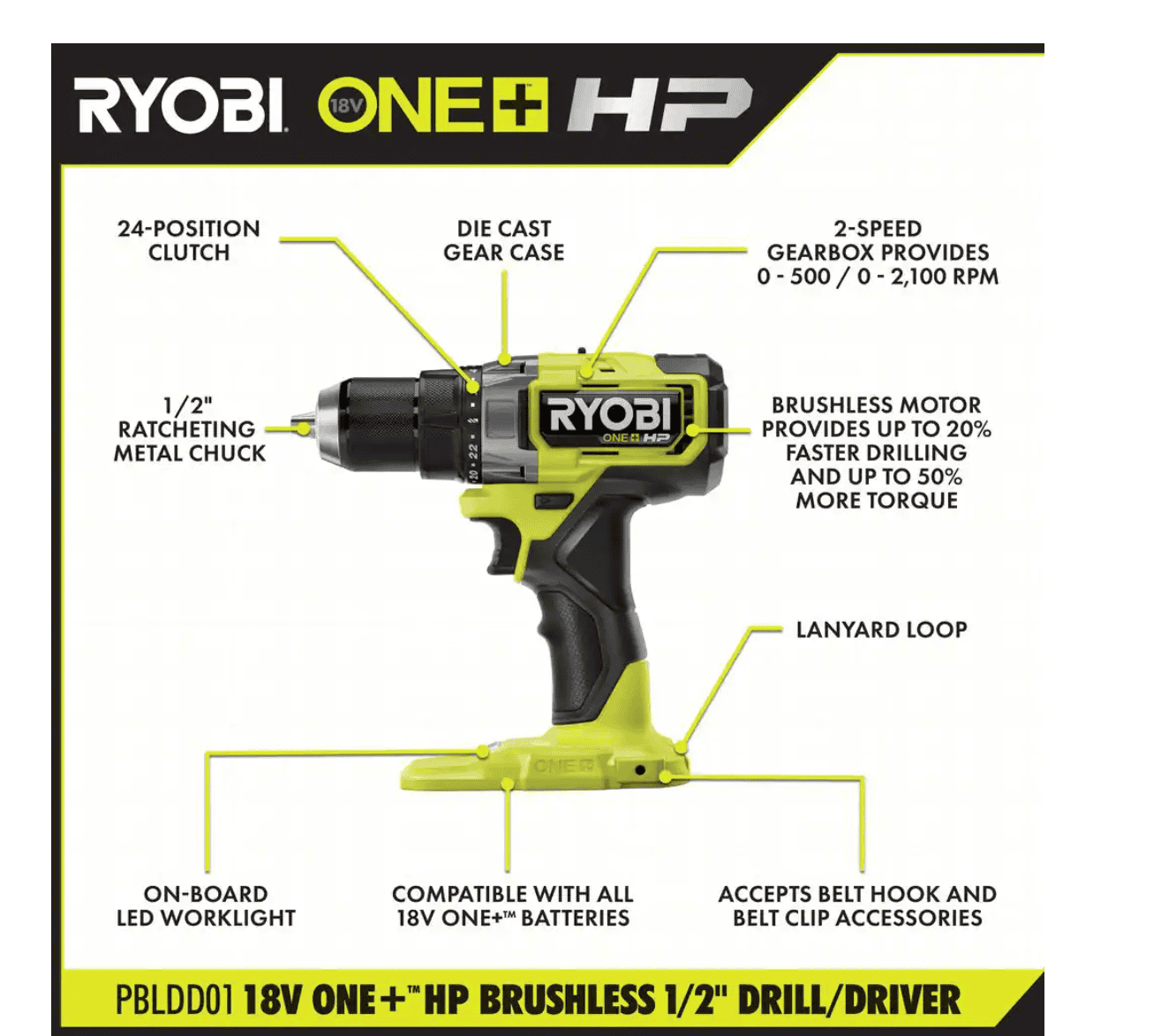 RYOBI PBLDD01K-A989504 ONE+ HP 18V Brushless Cordless 1/2 in. Drill/Driver Kit w/(2) Batteries, Charger, Bag, & Drill and Drive Kit (95-Piece)