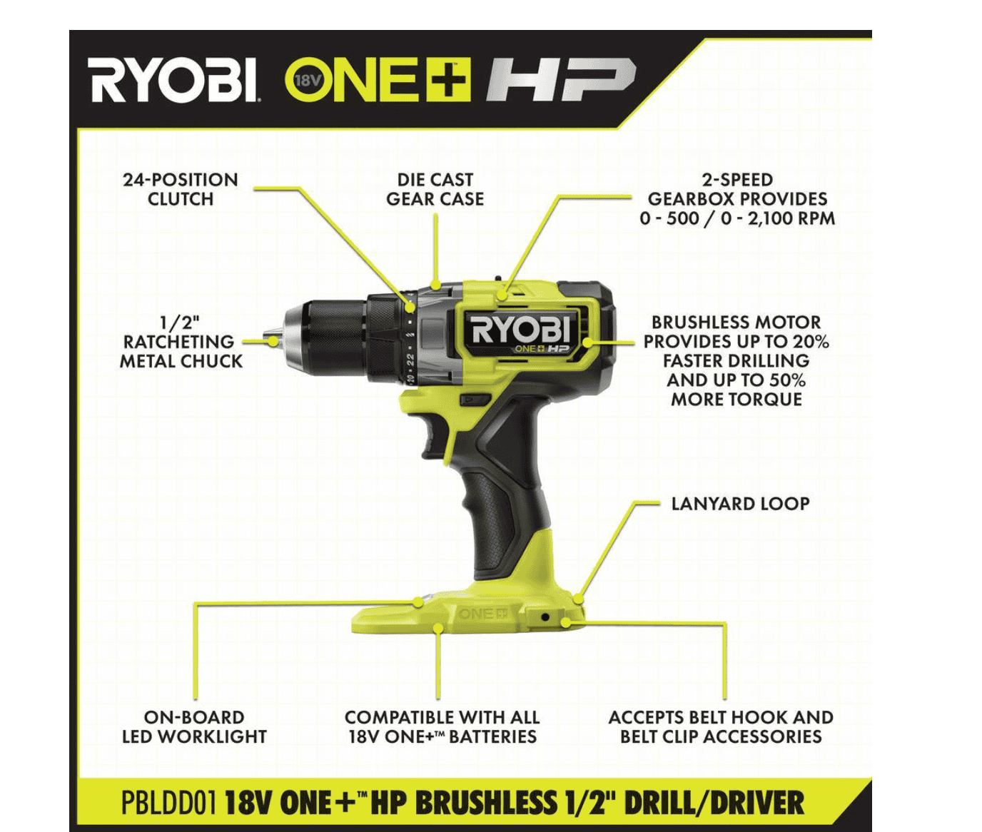 RYOBI PBLDD01K-A98401 ONE+ HP 18V Brushless Cordless 1/2 in. Drill/Driver Kit w/(2) Batteries, Charger, Bag, & Drill/Drive Kit (40-Piece)