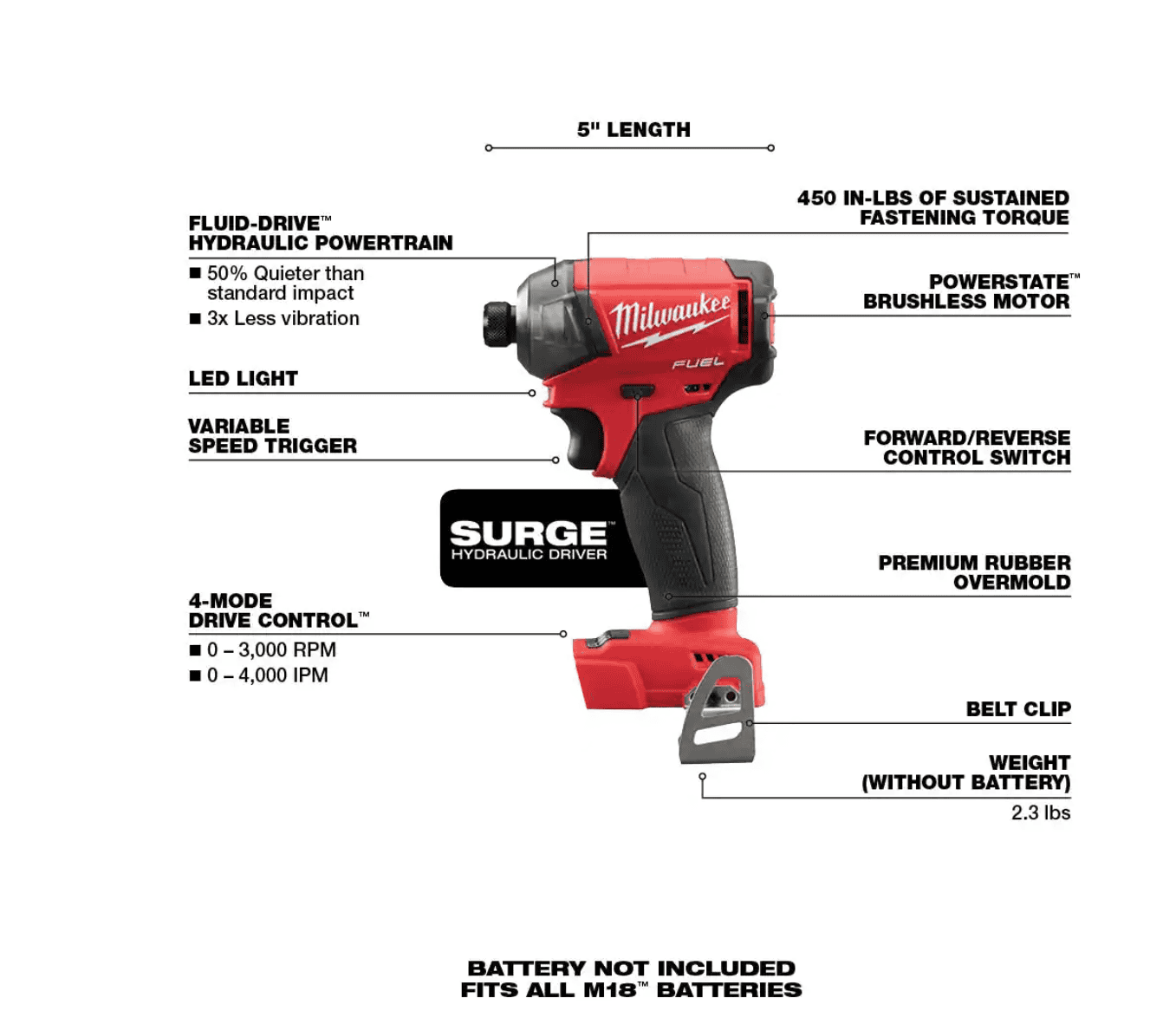 Milwaukee 2760-20 M18 FUEL SURGE 18V Lithium-Ion Brushless Cordless 1/4 in. Hex Impact Driver (Tool-Only)