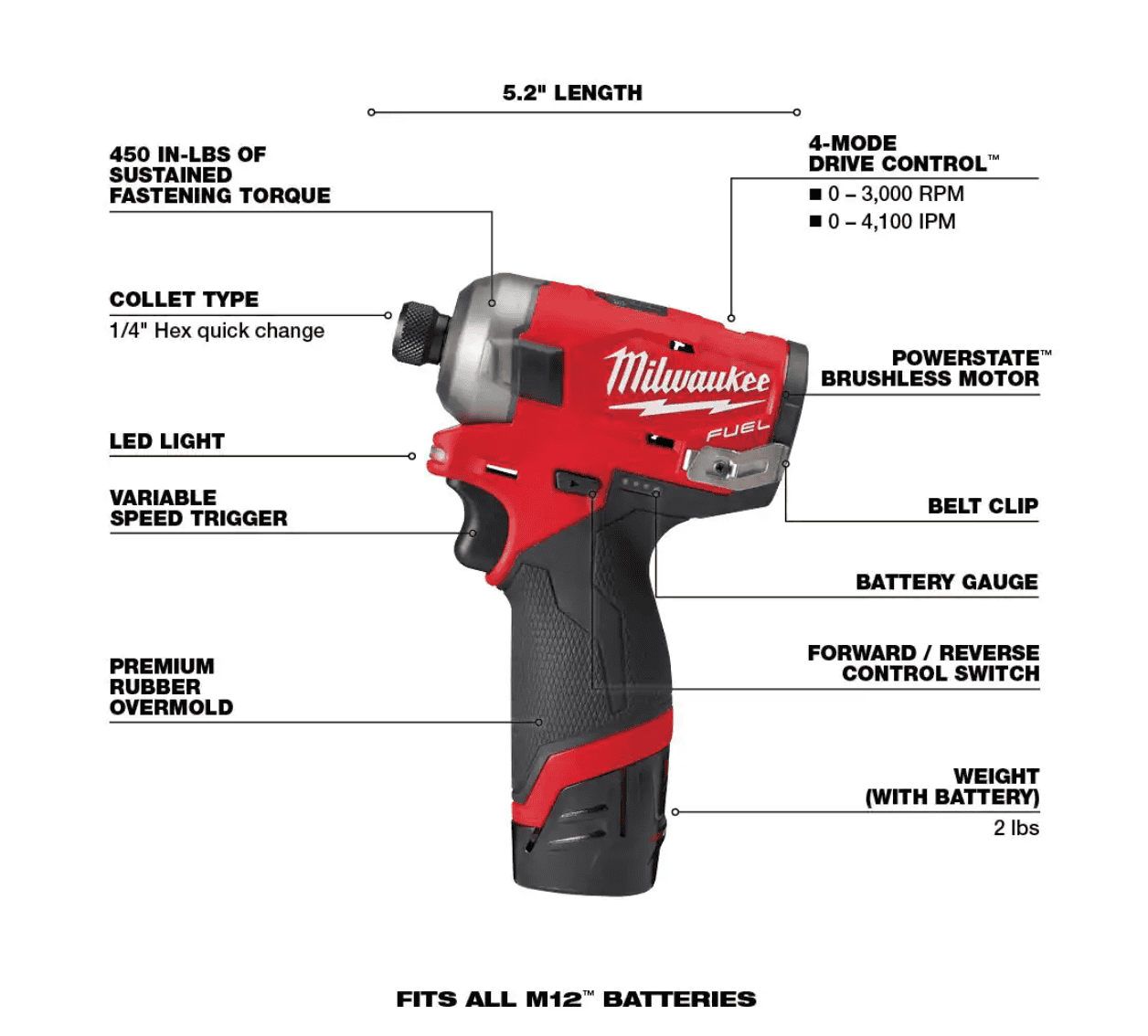 Milwaukee 2551-22-48-11-2420 M12 FUEL SURGE 12V Lithium-Ion Brushless Cordless 1/4 in. Hex Impact Driver Compact Kit with 2.0 Ah Battery